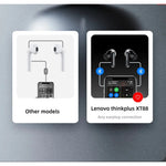 Audífonos Inalámbricos Thinkplus XT88 🎧✨