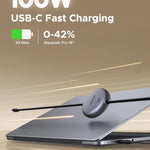 ⚡️ UG Cable Retráctil USB-C 100W – Potencia, Estilo y Comodidad en un Solo Cable ⚙️📱