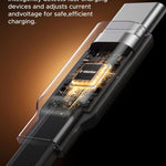 ⚡️ UG Cable Retráctil USB-C 100W – Potencia, Estilo y Comodidad en un Solo Cable ⚙️📱