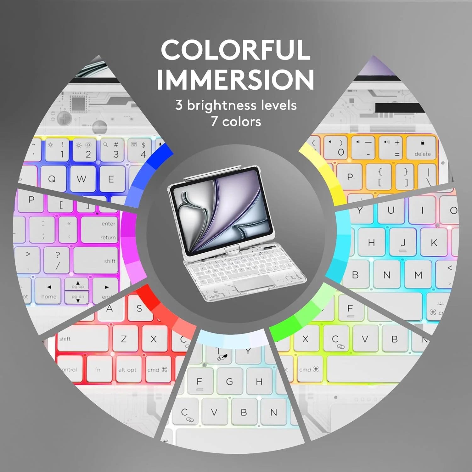 ✨ Magic Keyboard 360° Rotativo para iPad