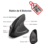 Set Ergonomía Total 🖥️ ✨